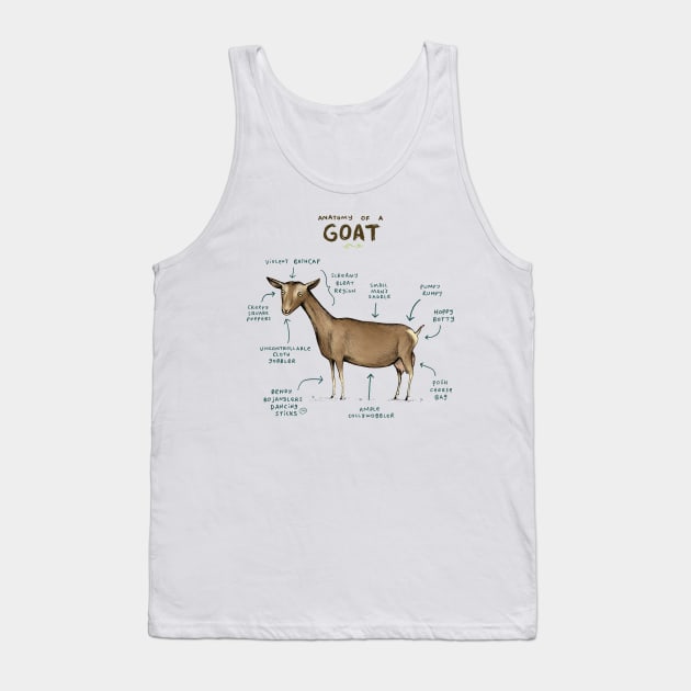 Anatomy of a Goat Tank Top by Sophie Corrigan